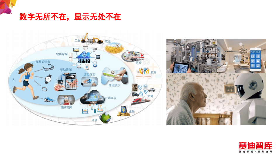 赛迪：电子信息行业：以新型显示支撑数字经济高质量发展.pdf 第2页