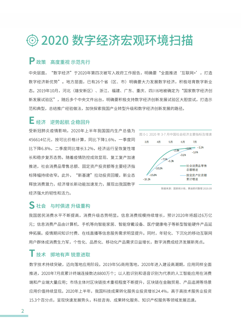 赛迪白皮书：2020中国数字经济指数白皮书.pdf 第5页