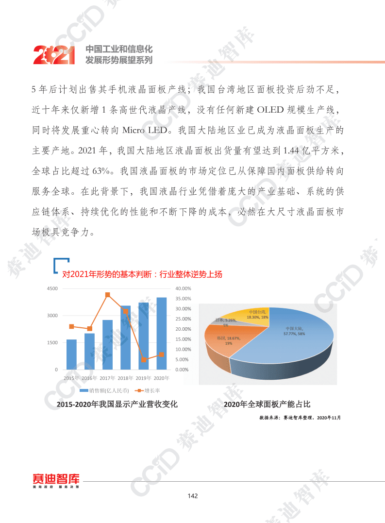 赛迪智库：2021年中国新型显示产业发展趋势.pdf 第3页
