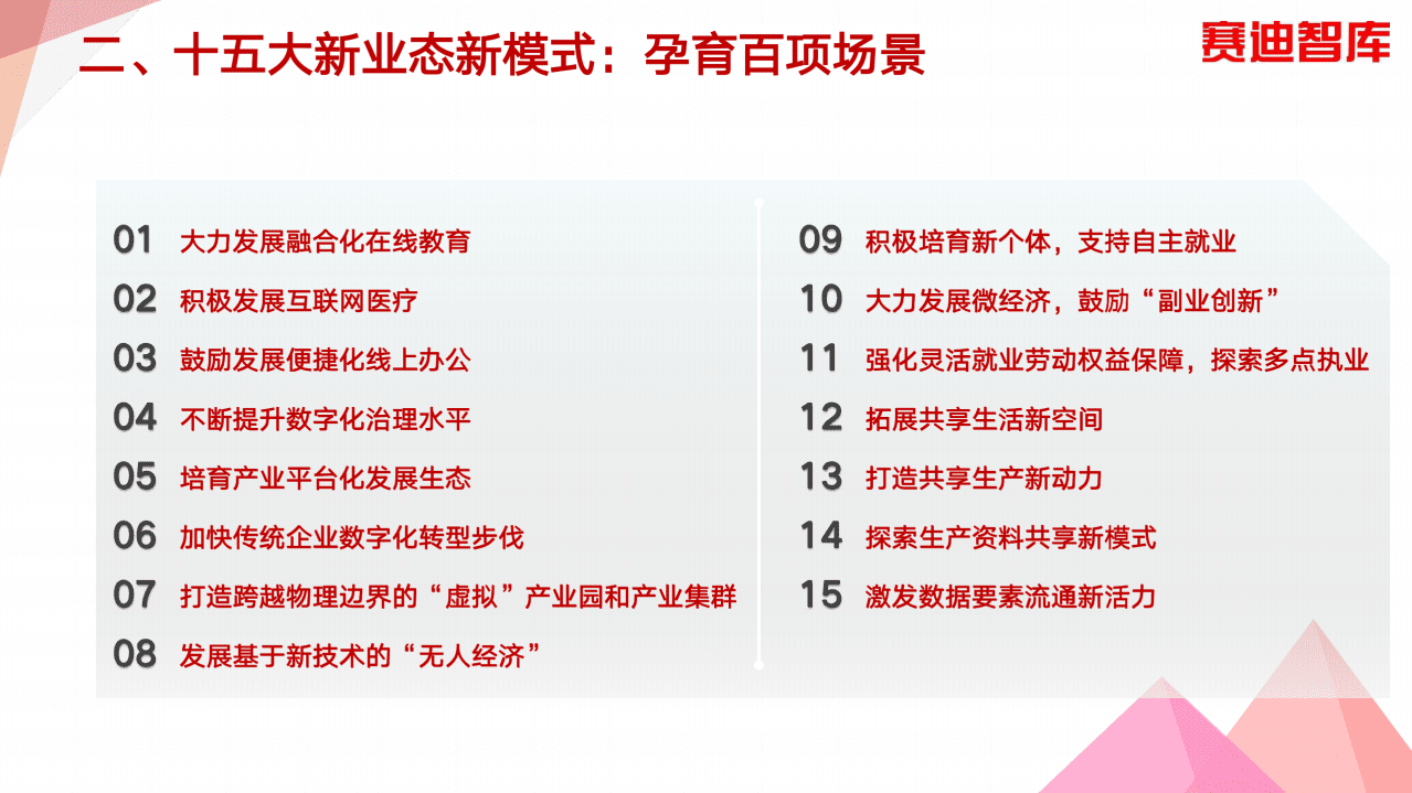 赛迪智库：数字经济百项场景.pdf 第5页