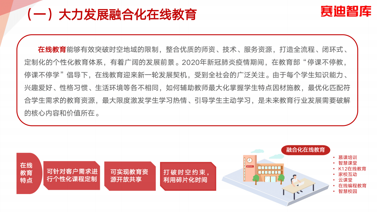 赛迪智库：数字经济百项场景.pdf 第6页