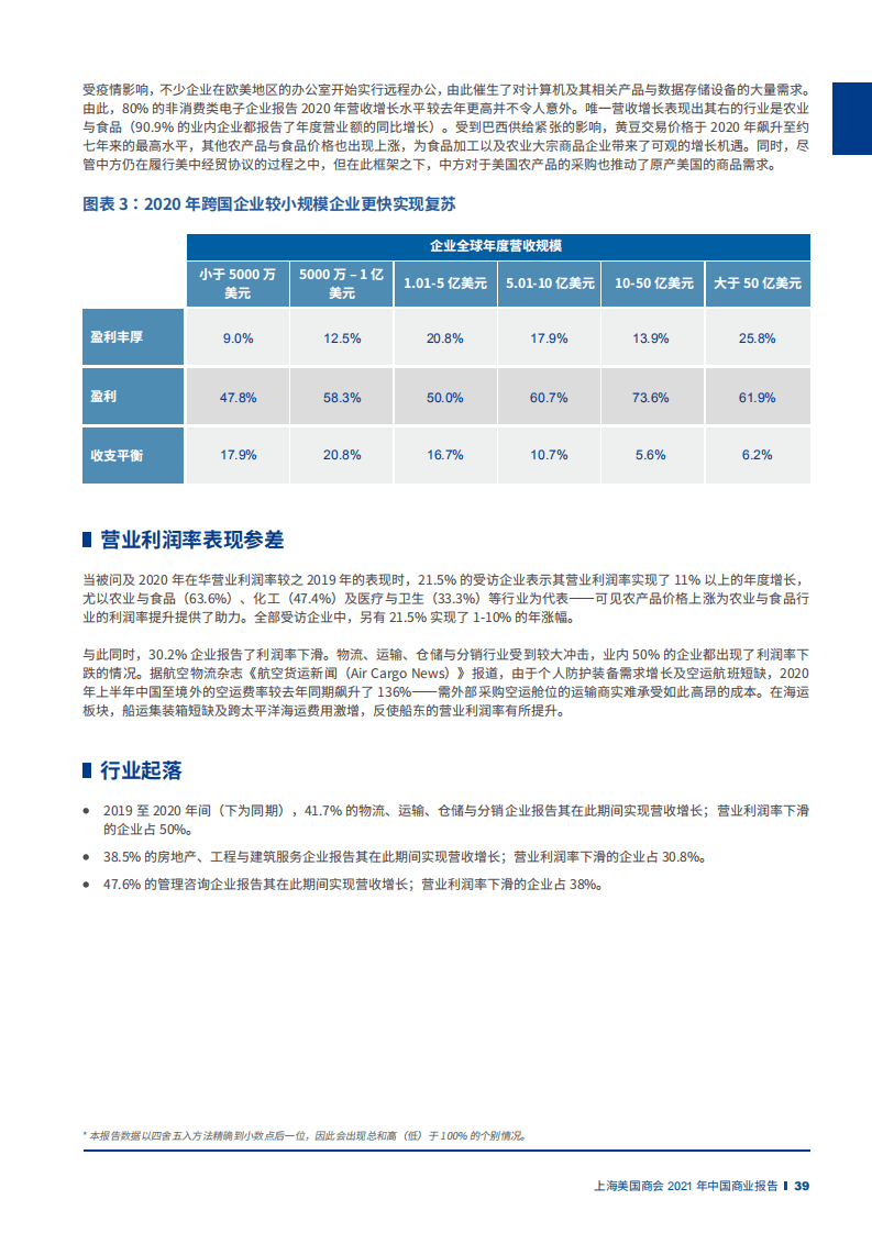上海美国商会：2021年中国商业环境调查.pdf 第6页