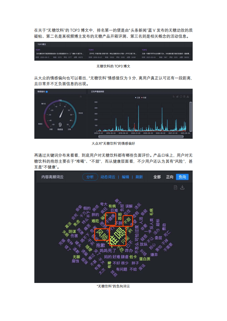 时趣数据：无糖品牌破圈背后，真有你们想的那么好？.pdf 第3页