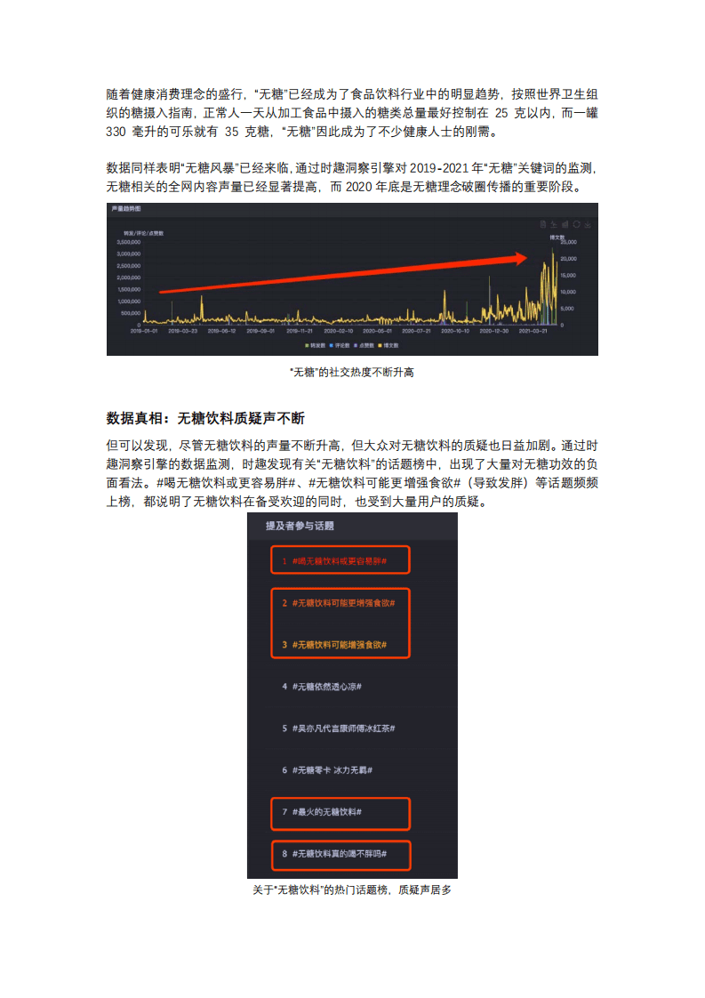 时趣数据：无糖品牌破圈背后，真有你们想的那么好？.pdf 第2页