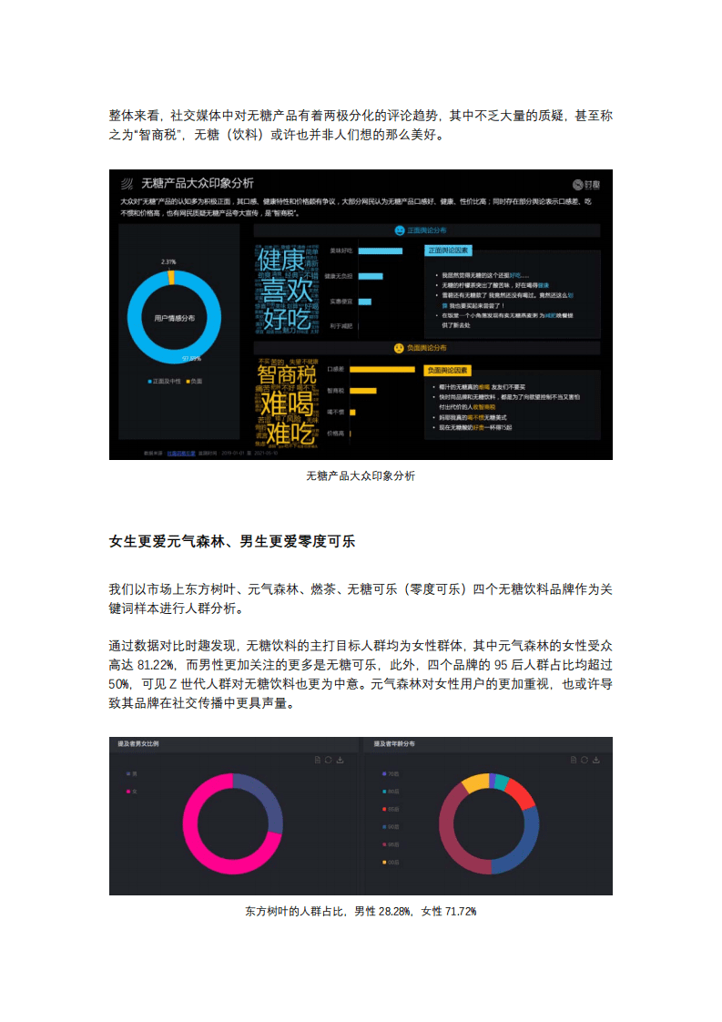 时趣数据：无糖品牌破圈背后，真有你们想的那么好？.pdf 第4页