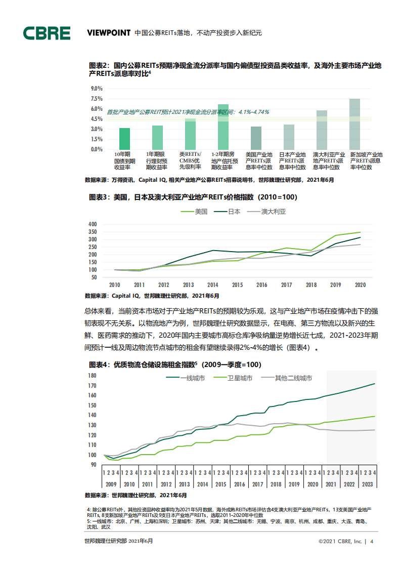 世邦魏理仕CBRE：中国公募REITs落地不动产投资步入新纪元.pdf 第4页