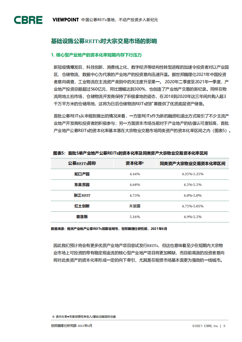 世邦魏理仕CBRE：中国公募REITs落地不动产投资步入新纪元.pdf 第5页