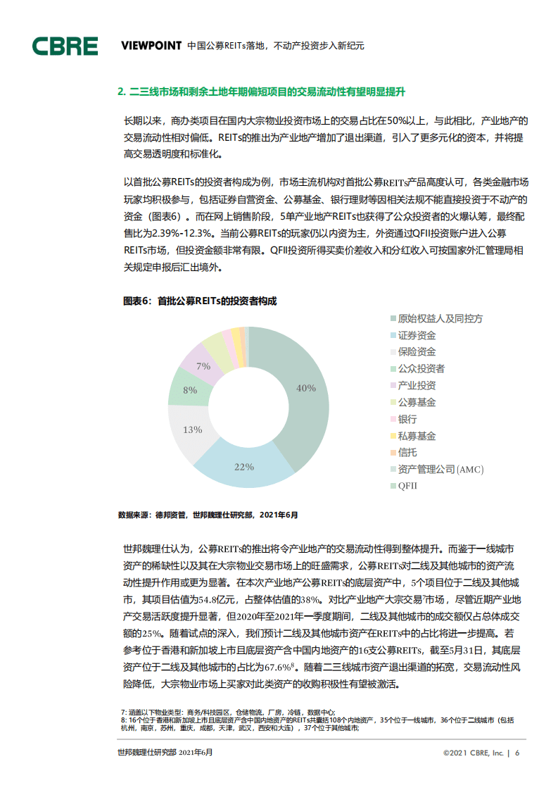 世邦魏理仕CBRE：中国公募REITs落地不动产投资步入新纪元.pdf 第6页