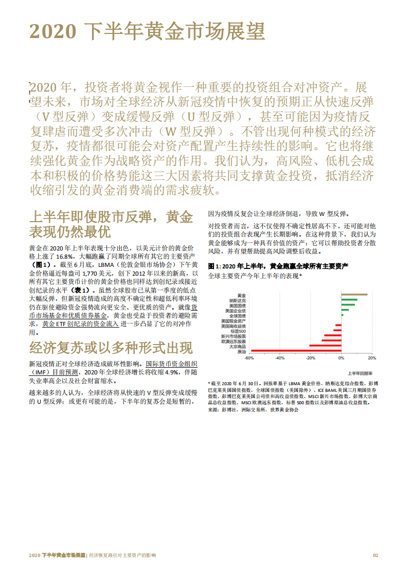 世界黄金协会：2020下半年黄金市场展望.pdf 第3页