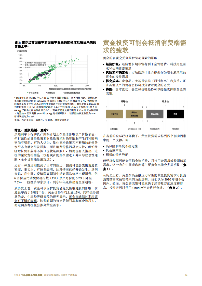 世界黄金协会：2020下半年黄金市场展望.pdf 第5页