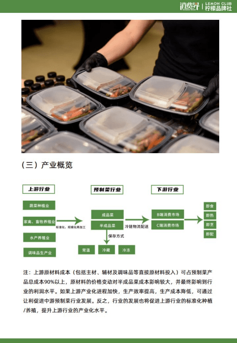 消费界：2021预制菜行业现状与背景研究报告.pdf 第6页