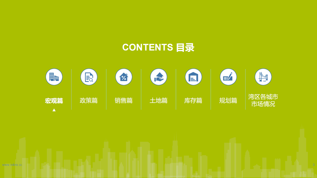 世联行：粤港澳大湾区商品住宅市场年度报告.pdf 第2页