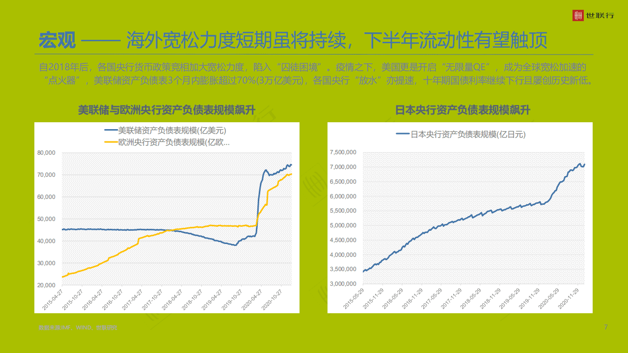 世联行：粤港澳大湾区商品住宅市场年度报告.pdf 第6页