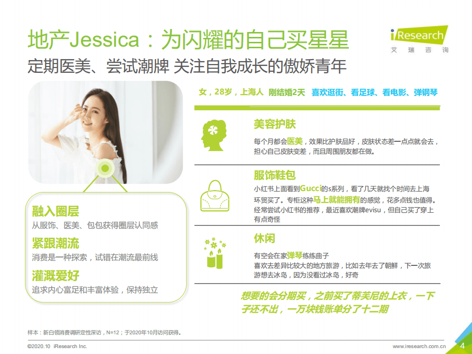艾瑞咨询：2020年中国新白领消费行为研究报告.pdf 第4页