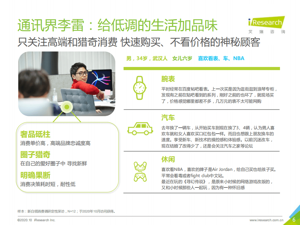 艾瑞咨询：2020年中国新白领消费行为研究报告.pdf 第6页