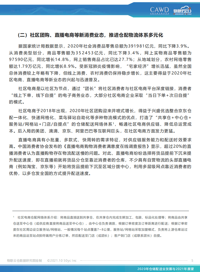 物联云仓：2020年仓储配送业发展与2021年展望.pdf 第5页