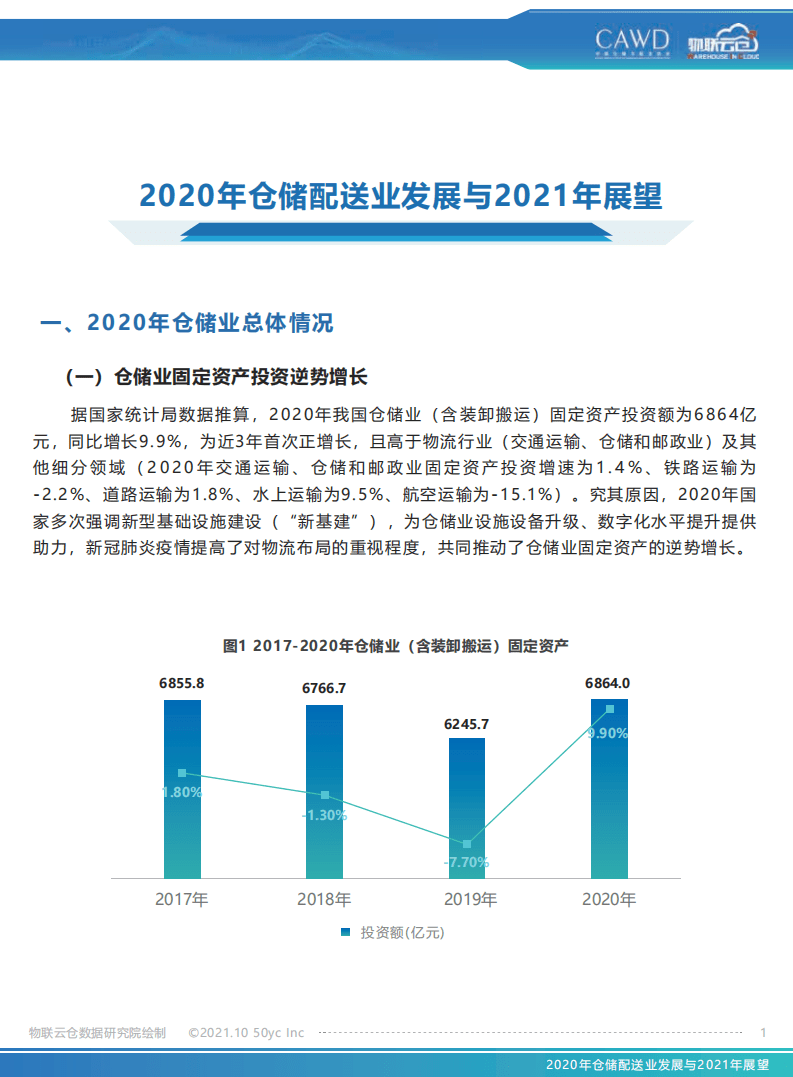 物联云仓：2020年仓储配送业发展与2021年展望.pdf 第1页