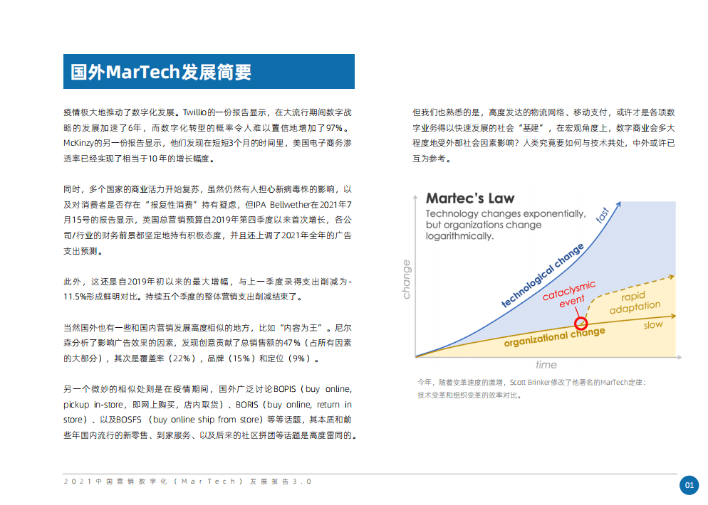 弯弓：2021中国营销数字化（MarTech）发展报告3.0.pdf 第6页