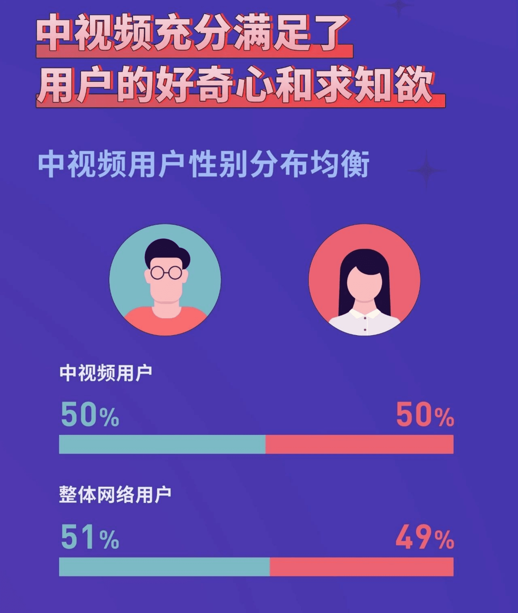 西瓜&新榜研究院：中视频创作人职业发展报告.pdf 第4页