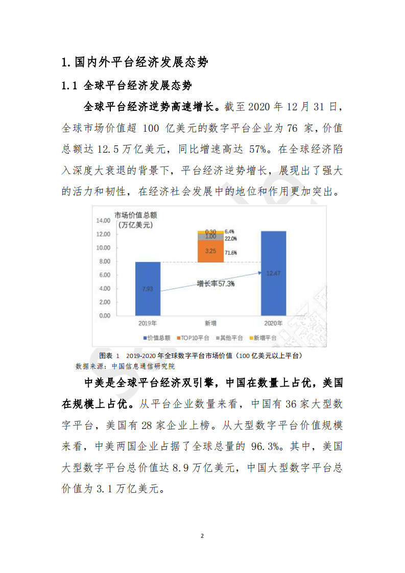 新疆数字经济研究院：新疆平台经济发展调研报告（2021）.pdf 第5页