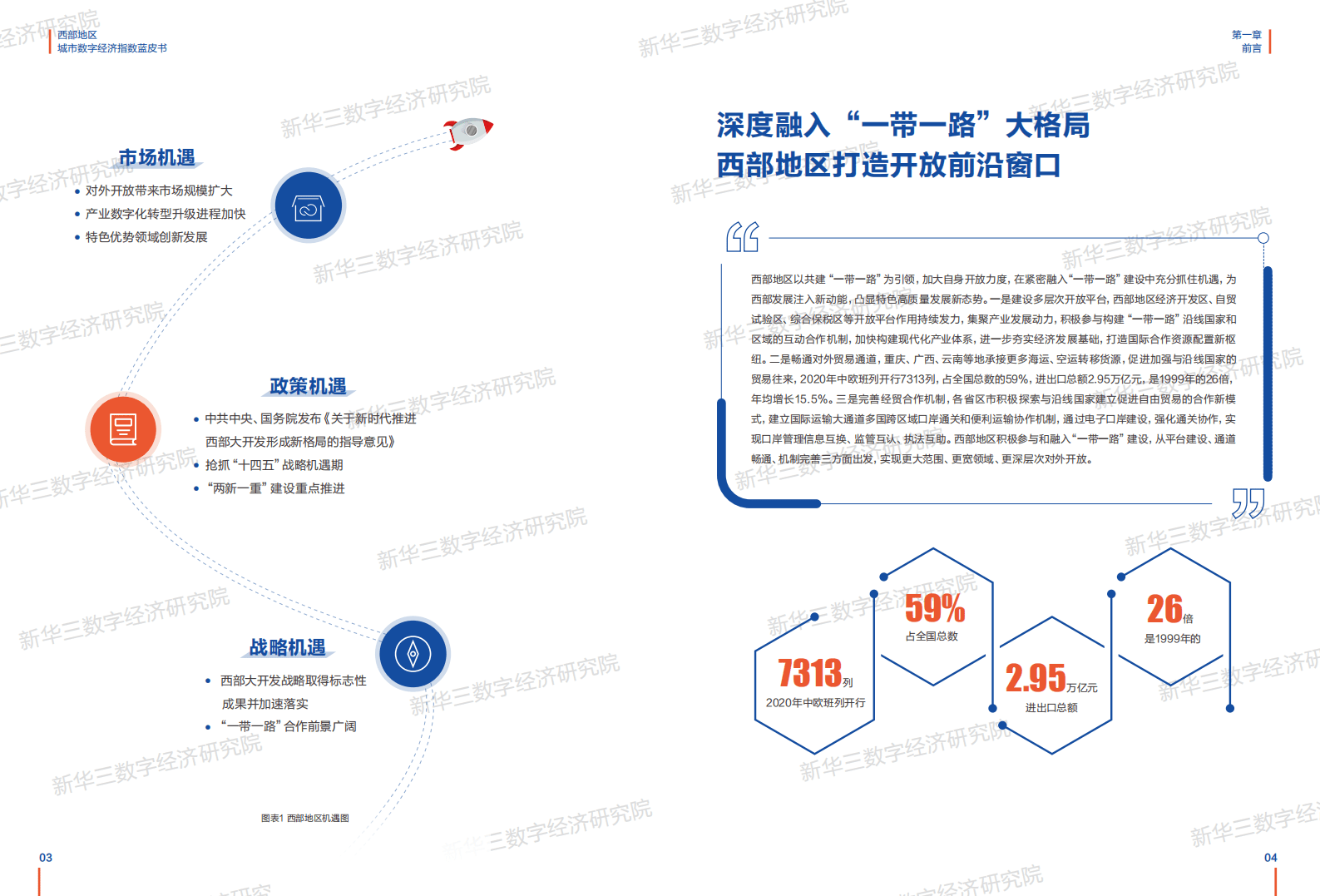 新华三：西部地区城市数字经济指数蓝皮书 2021.pdf 第4页