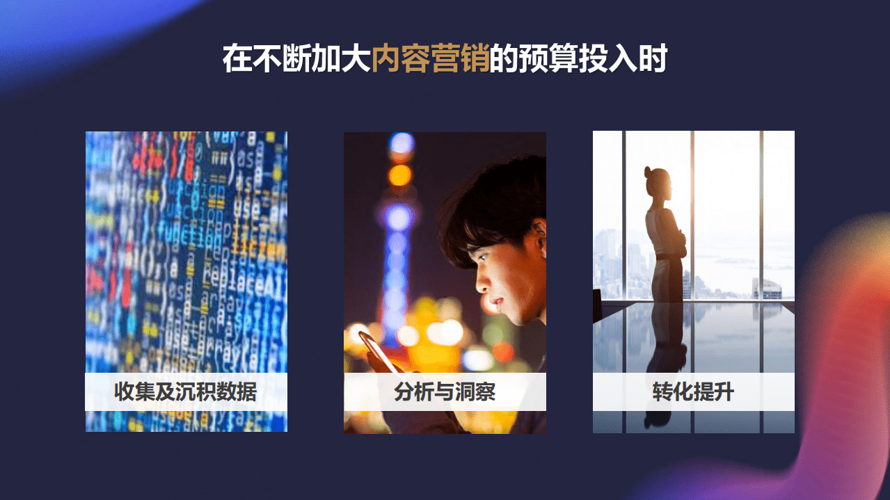 移动观象；内容全链路打造品牌新增长.pdf 第4页