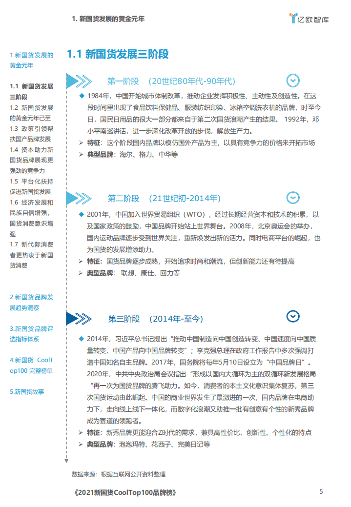 亿欧智库：2021新国货CoolTop100品牌榜.pdf 第5页