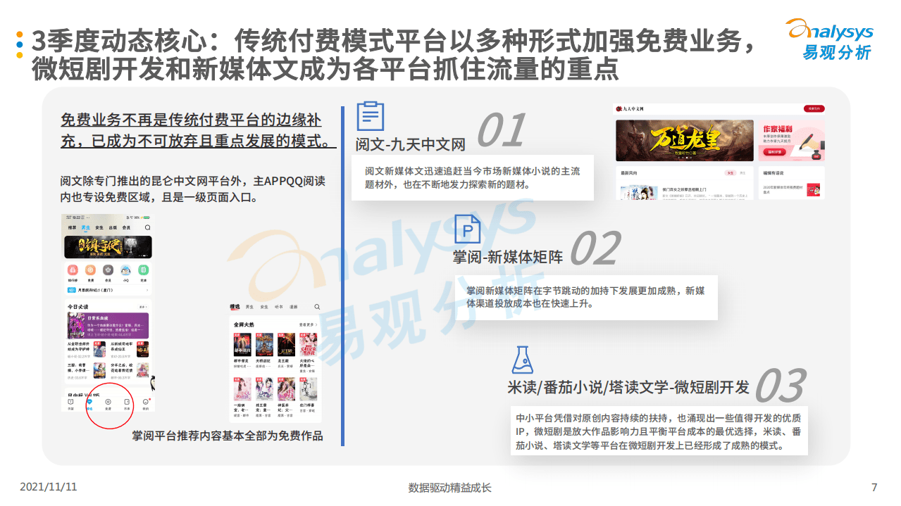 易观分析：2021年第三季度中国移动阅读市场季度盘点.pdf 第6页