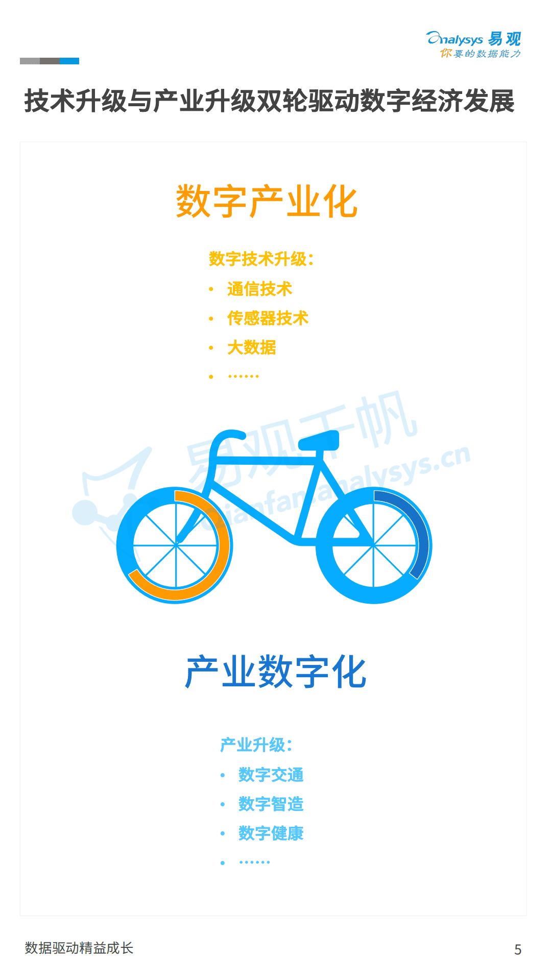 易观分析：中国数字经济全景白皮书V4-新增三大指数篇(2).pdf 第5页