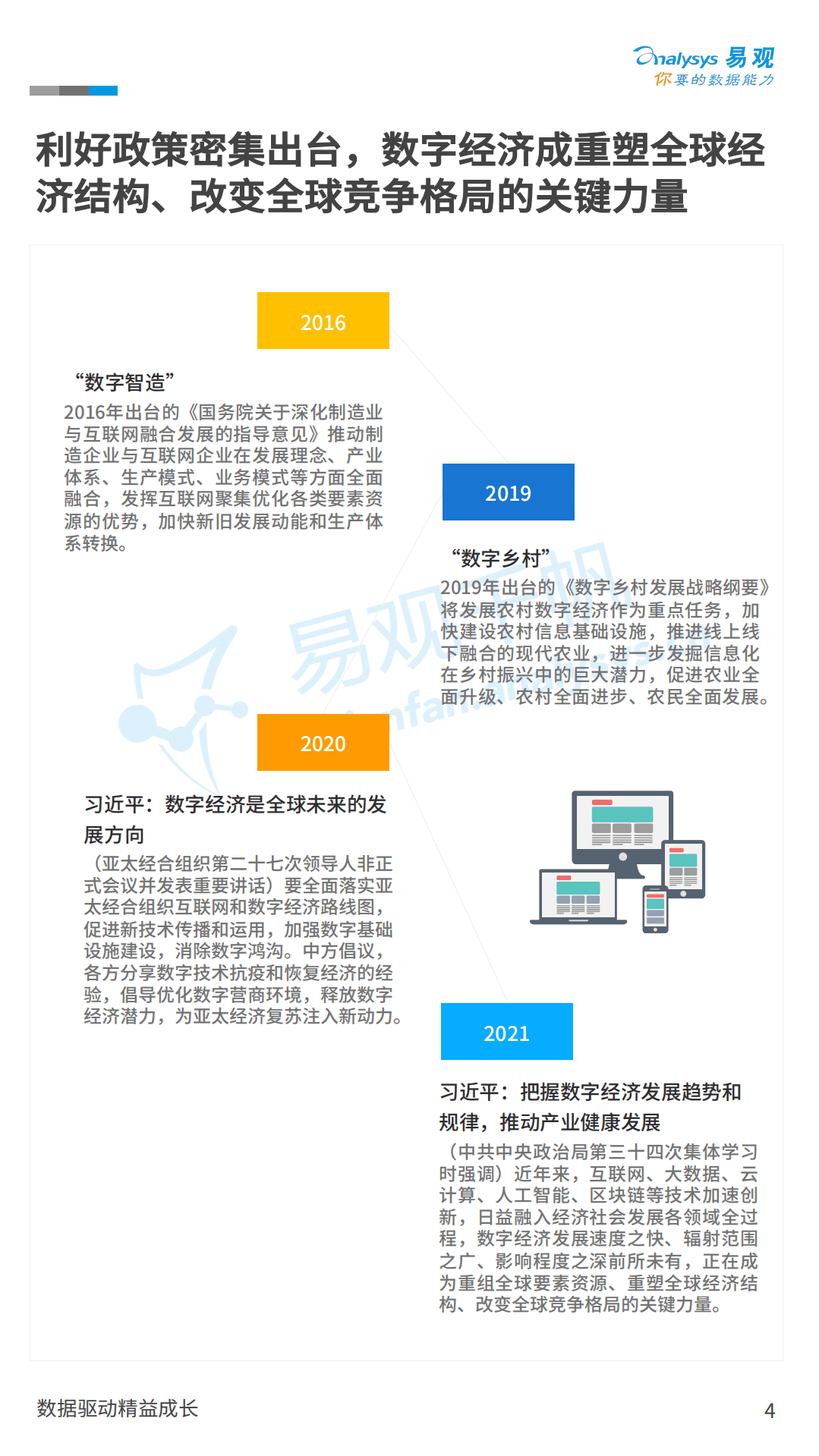 易观分析：中国数字经济全景白皮书V4-新增三大指数篇(2).pdf 第4页