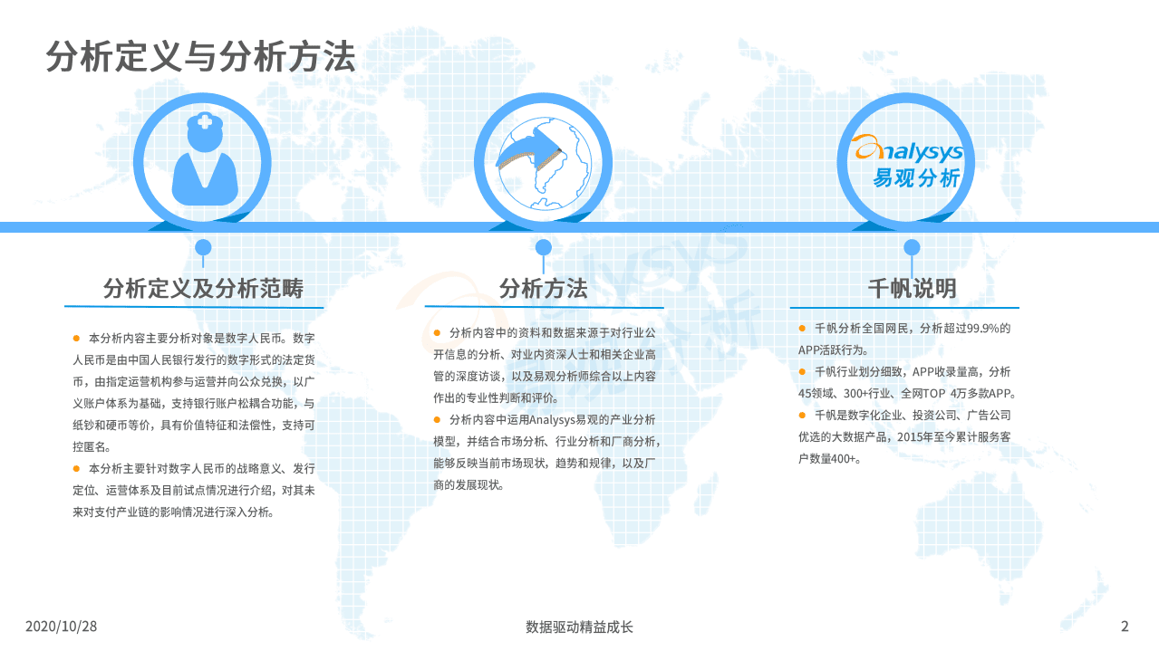 易观分析：中国数字人民币发展观察与综合分析2020.pdf 第2页
