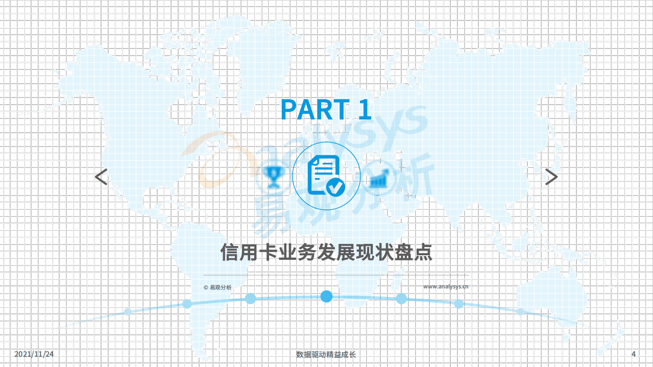 易观分析：中国信用卡市场发展盘点分析2021.pdf 第3页