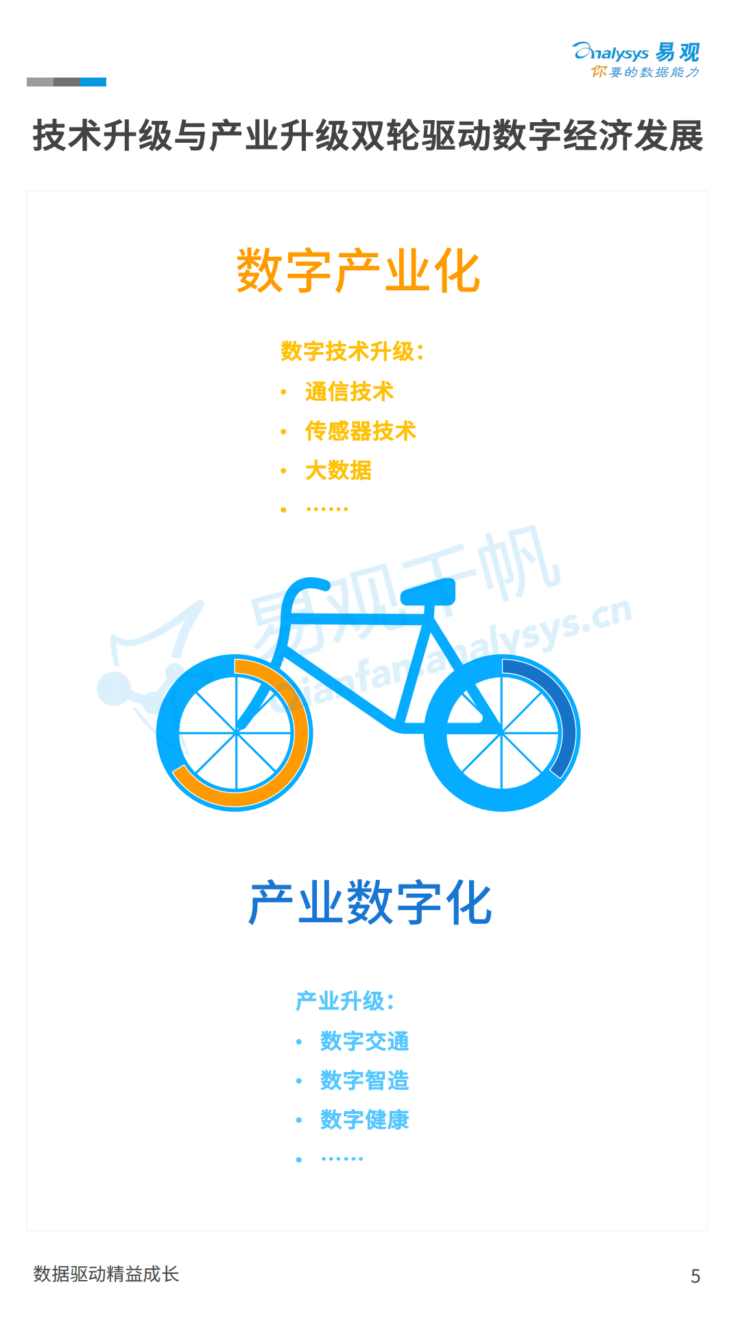 易观分析：中国数字经济全景白皮书V7-扩充新场景篇.pdf 第5页