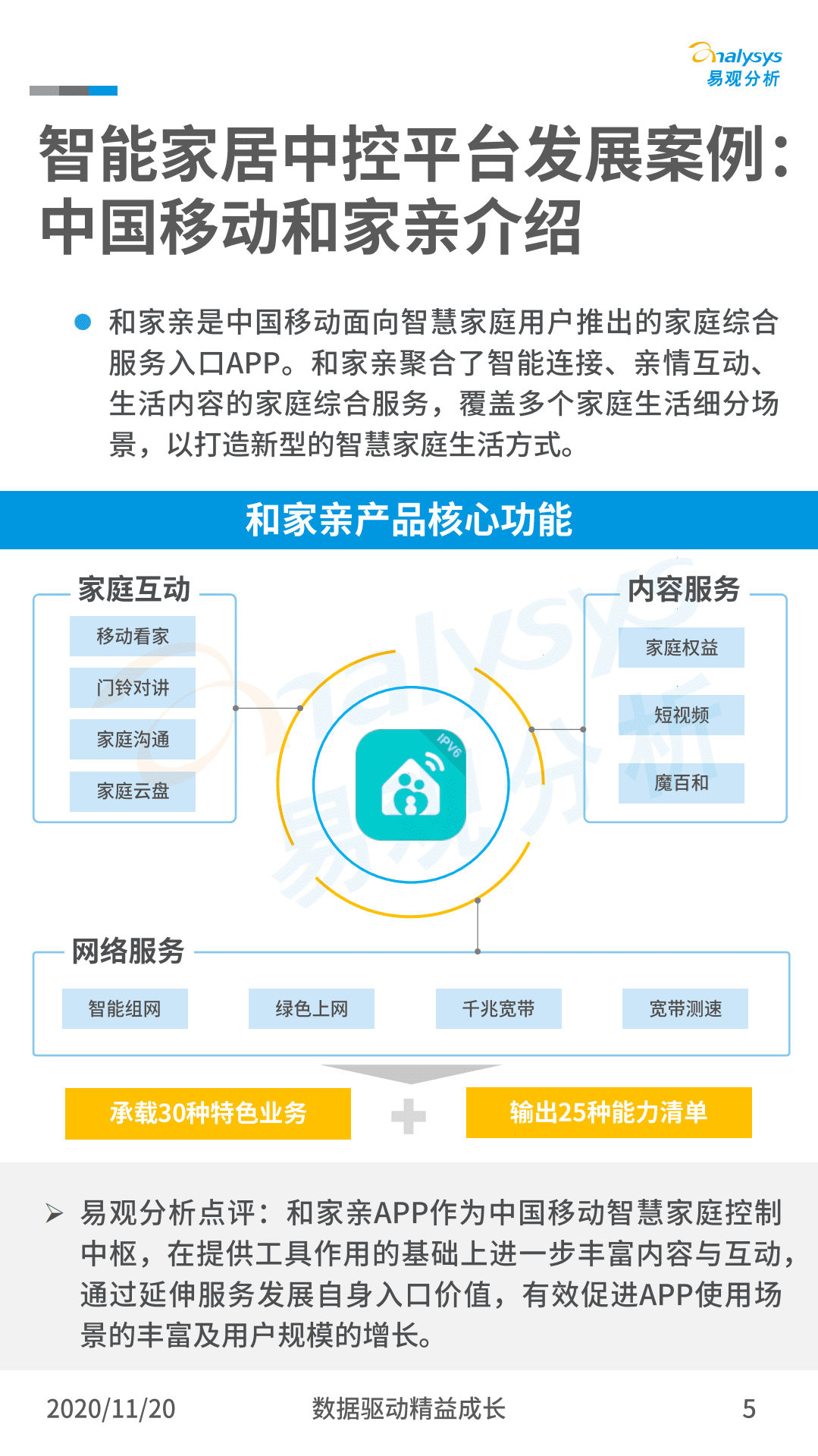易观分析：中国智慧家庭发展案例分享.pdf 第5页