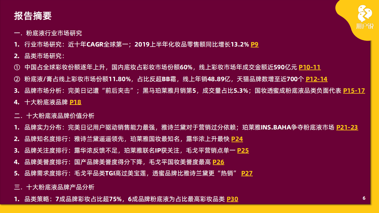 用户说：2020十大粉底液品牌价值分析报告.pdf 第5页