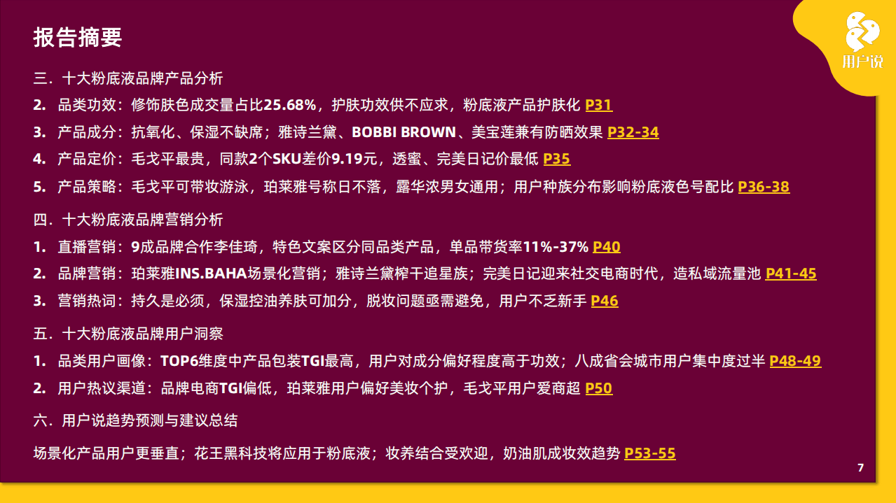 用户说：2020十大粉底液品牌价值分析报告.pdf 第6页