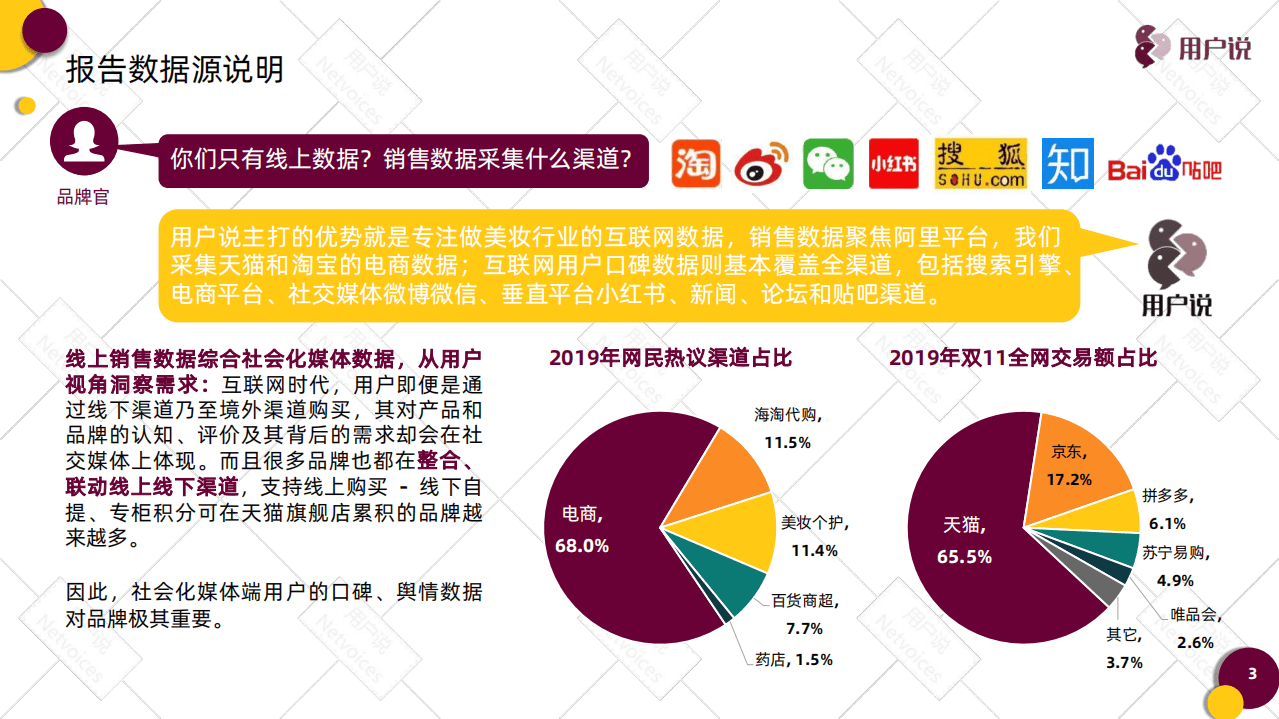 用户说：2020十大粉底液品牌价值分析报告.pdf 第2页