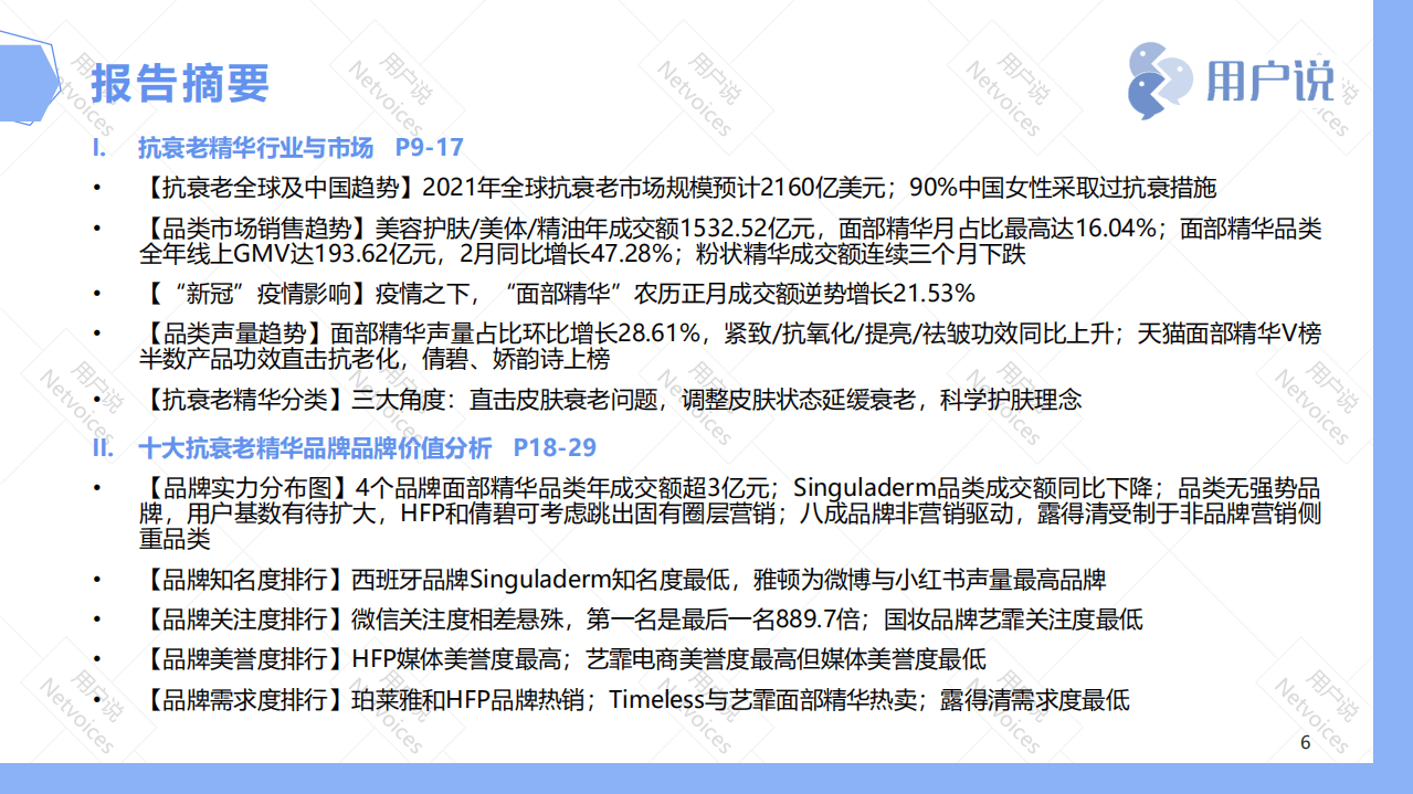 用户说：2020十大抗衰老精华品牌价值分析报告.pdf 第5页