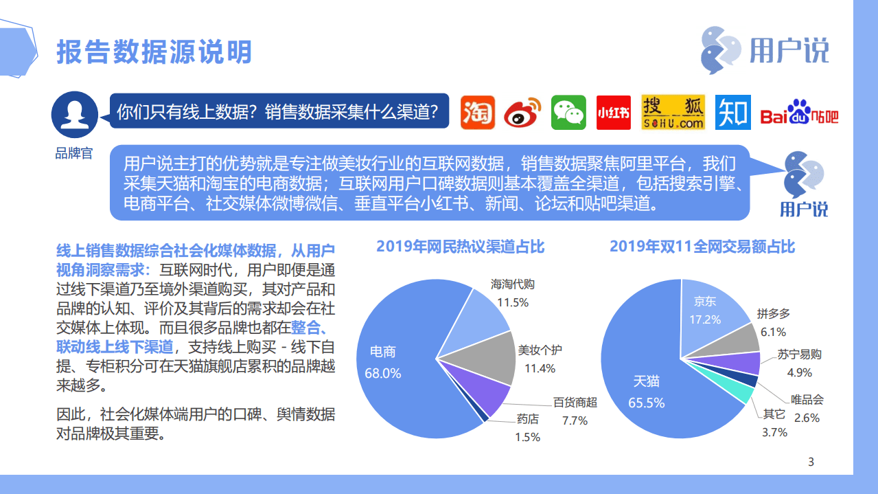 用户说：2020十大抗衰老精华品牌价值分析报告.pdf 第2页