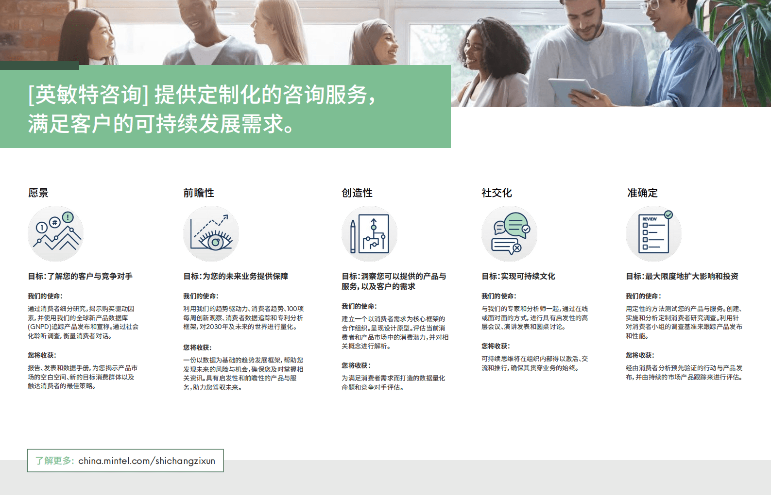 英敏特：可持续发展趋势2021.pdf 第2页