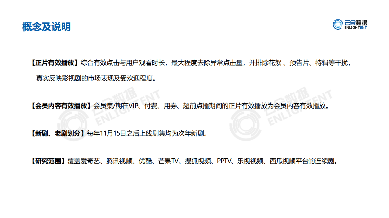 云合数据：2020年连续剧长尾价值洞察.pdf 第3页