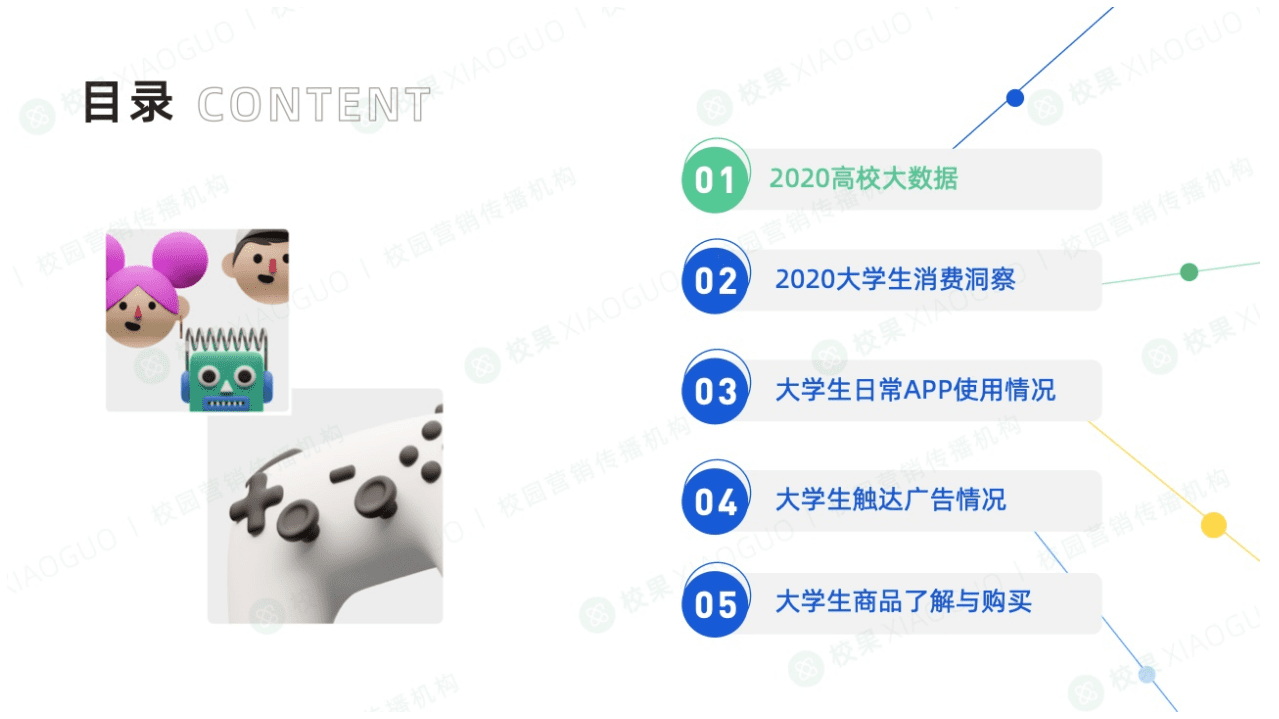 校果天猫校园：2020大学生消费行为调查研究报告.pdf 第2页