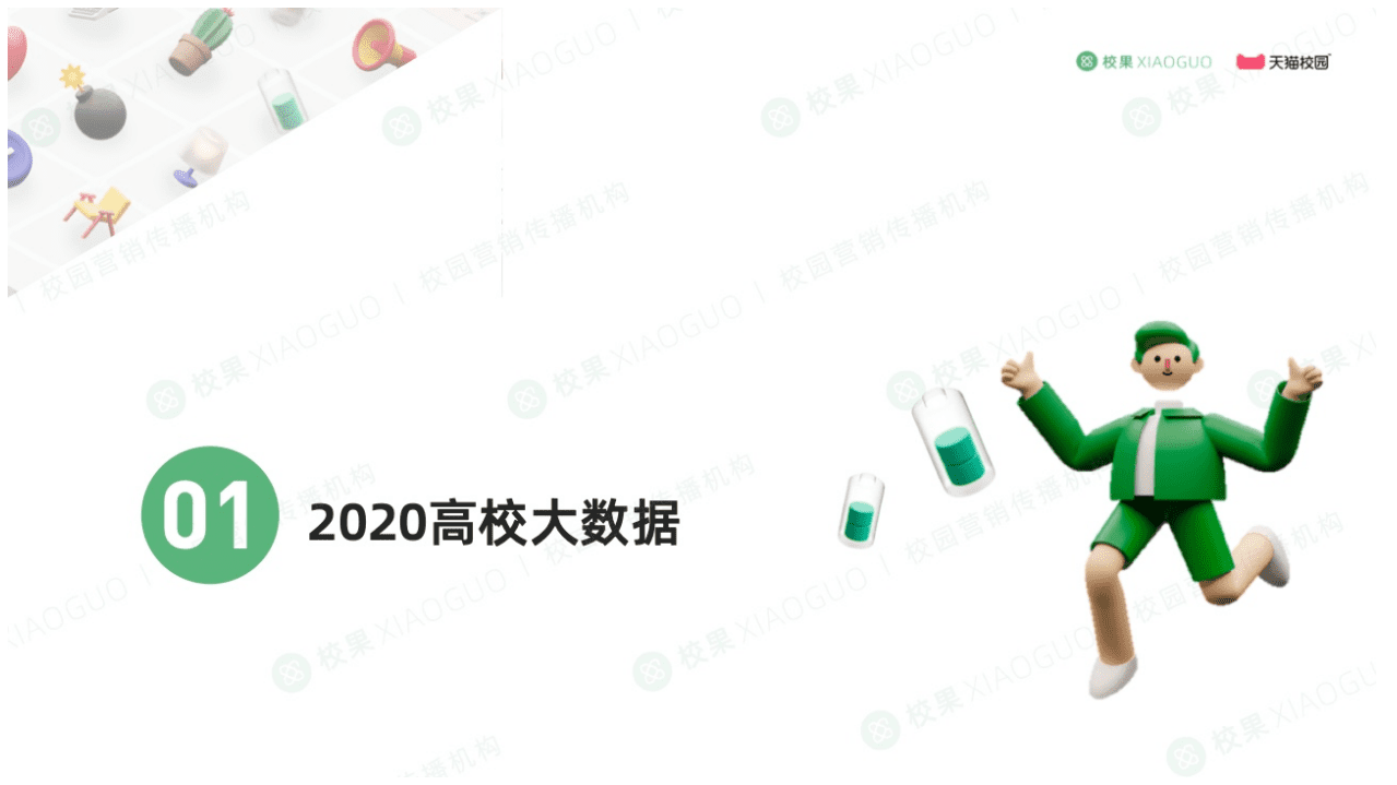 校果天猫校园：2020大学生消费行为调查研究报告.pdf 第4页