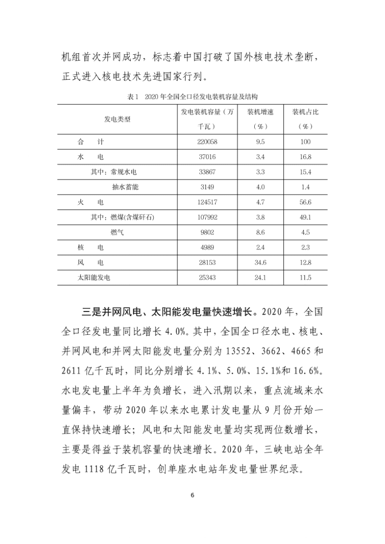 中国电力企业联合会：2020年中国电力工业经济运行报告.pdf 第6页