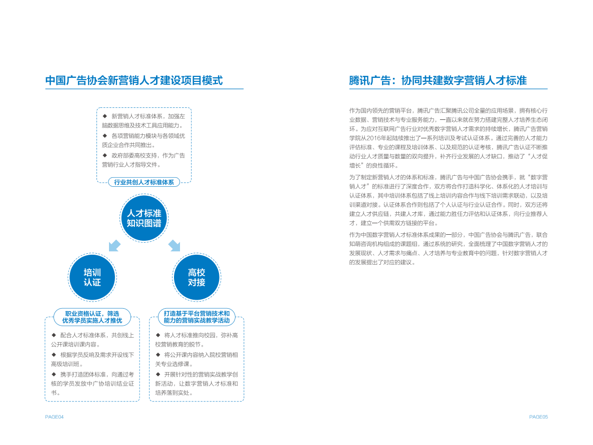 中国广告协会&腾讯：2020中国数字营销人才发展报告.pdf 第5页