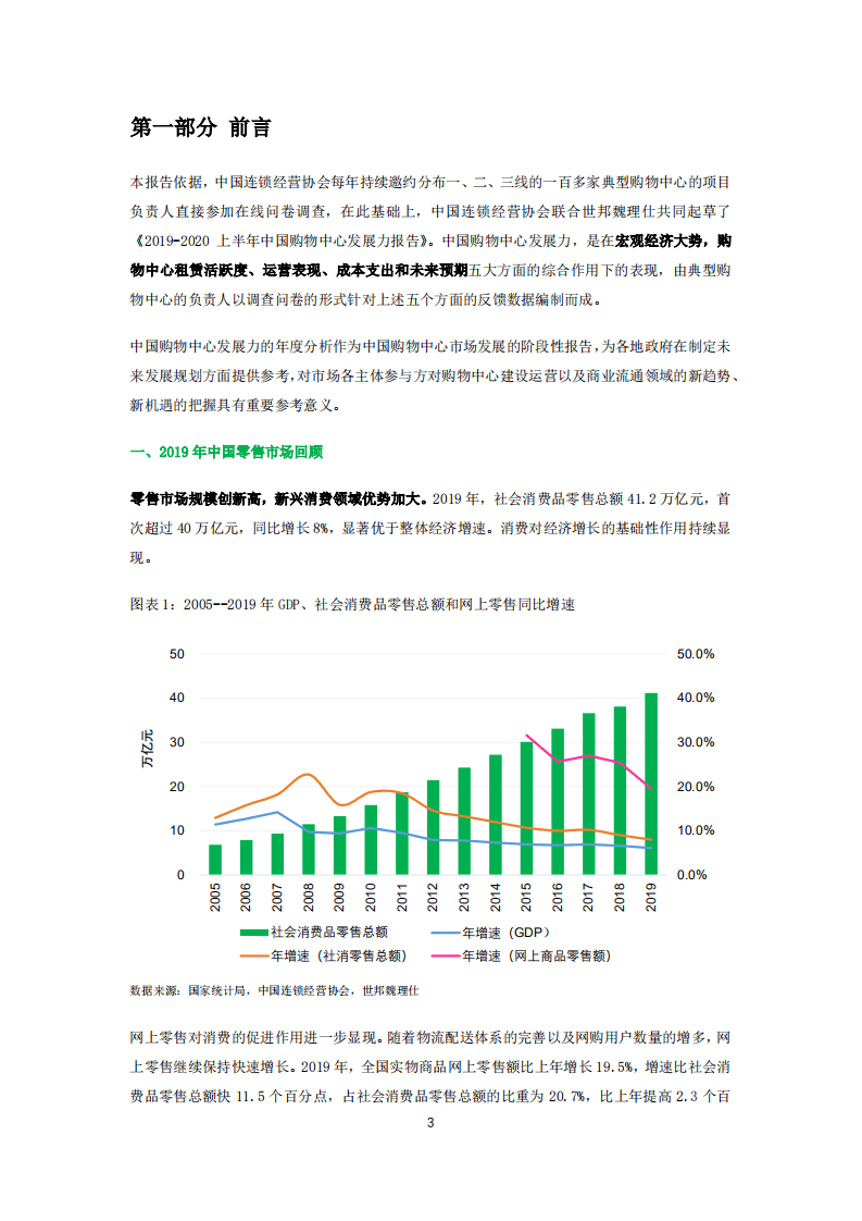 中国连锁经营协会：2019-2020年度中国购物中心发展力报告.pdf 第3页