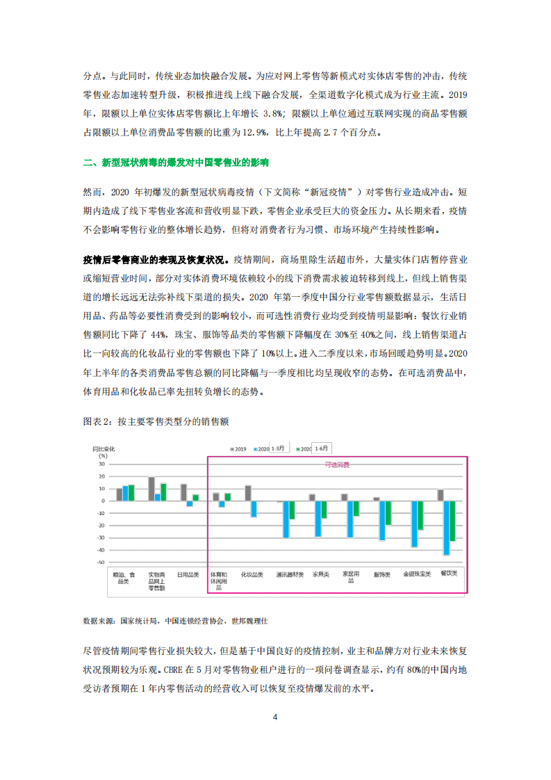 中国连锁经营协会：2019-2020年度中国购物中心发展力报告.pdf 第4页