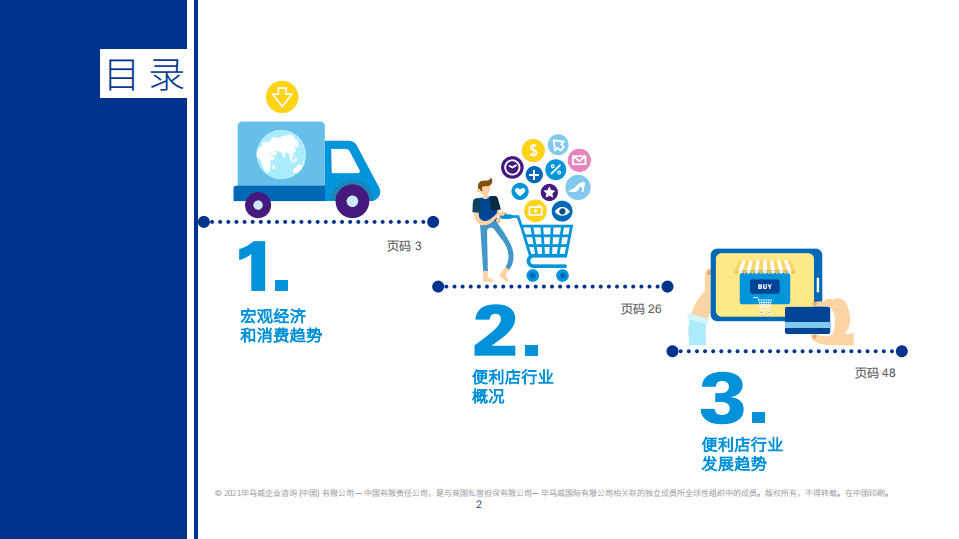 中国连锁经营协会：2021年中国便利店发展报告.pdf 第2页