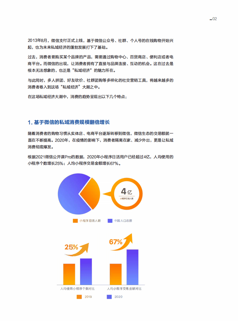 中国连锁经营协会&有赞连锁&见实：2021 连锁品牌私域经营白皮书.pdf 第6页
