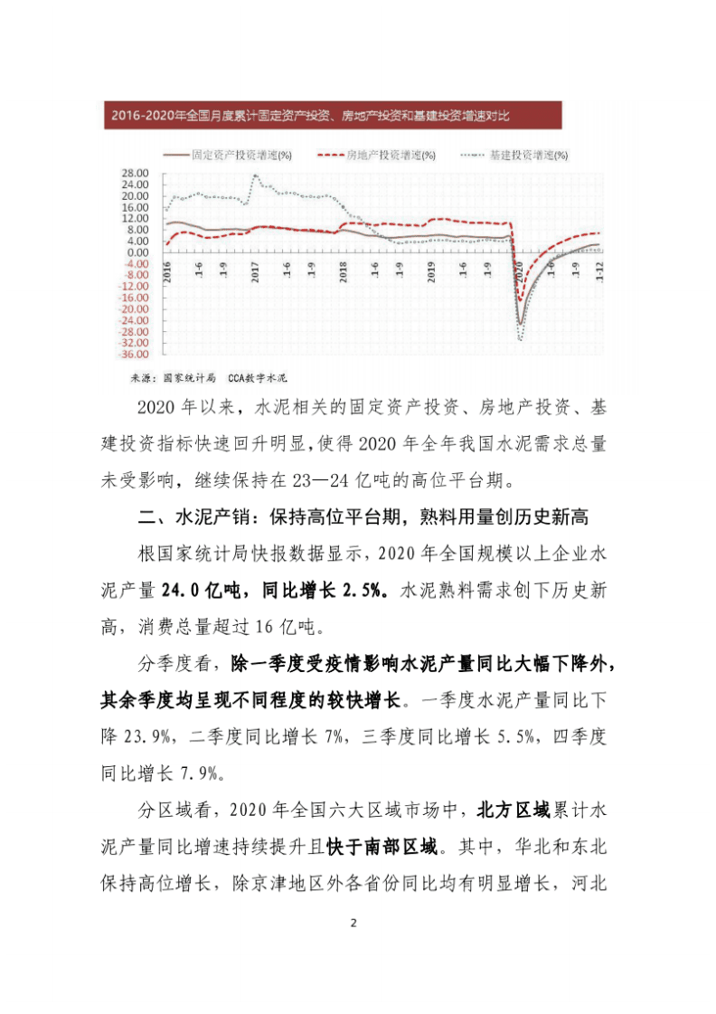 中国水泥协会：2020中国水泥行业经济运行报告.pdf 第2页